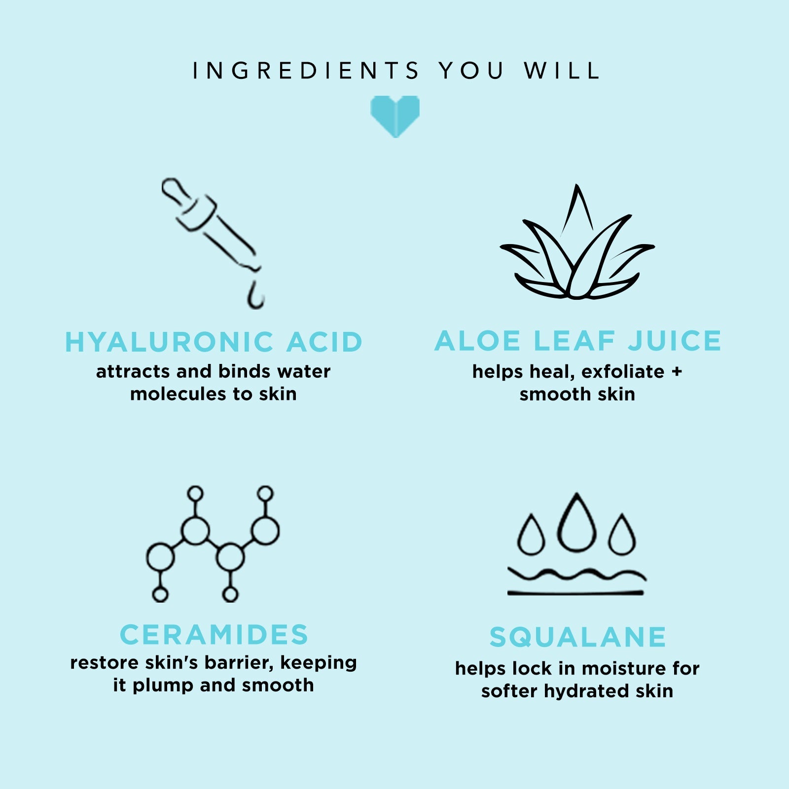 Bergamot Citrus Restorative Body Crème - Think Goodness